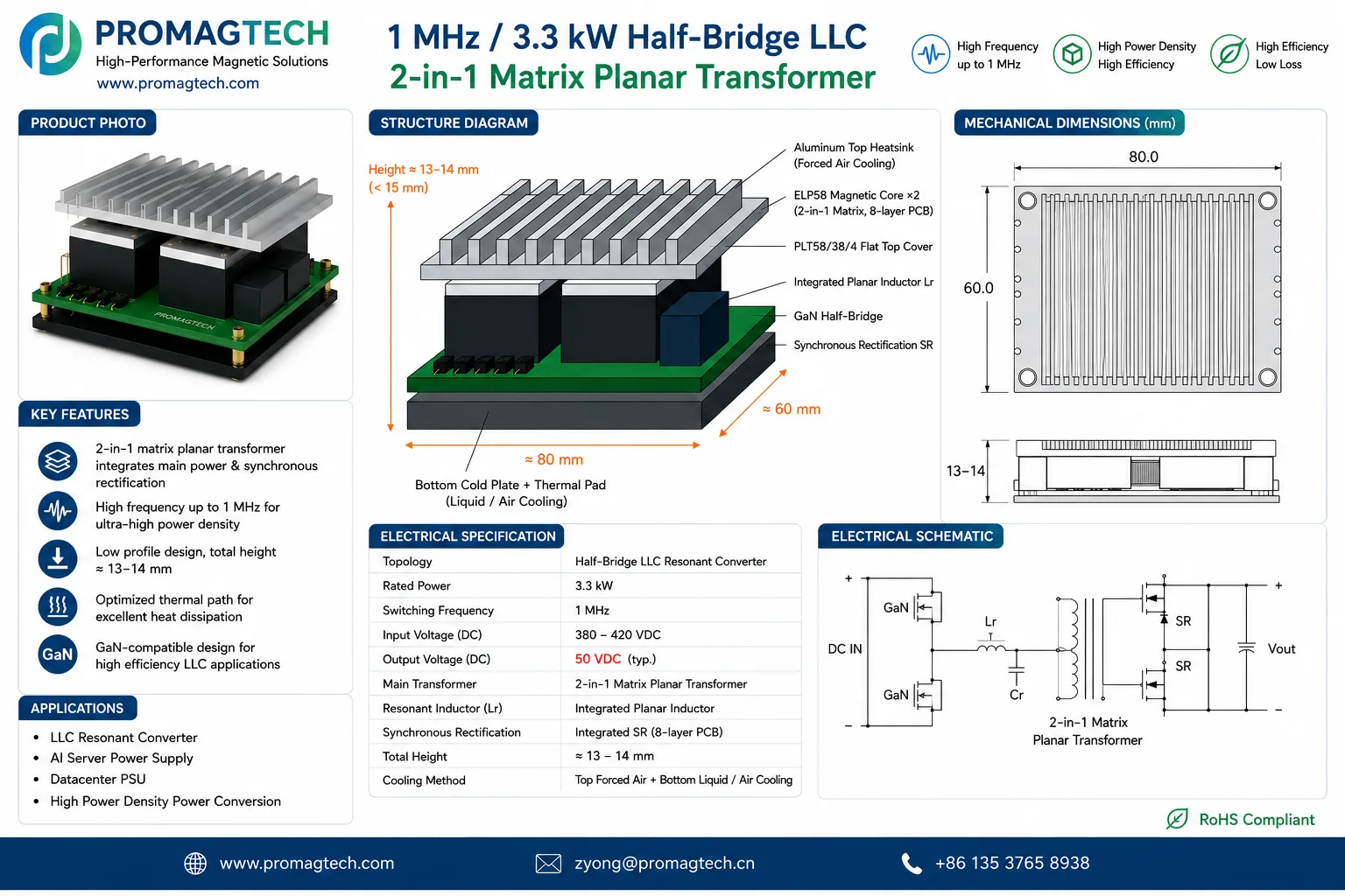 1MHz 3.3kW matrix planar transformer application note