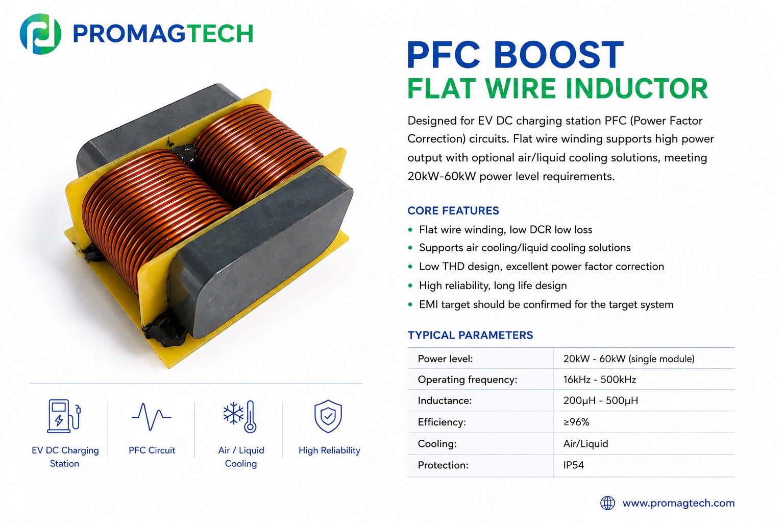 ProMagTech PFC boost flat wire inductor for 20kW-60kW EV DC charging station PFC circuits, flat wire winding with air and liquid cooling support